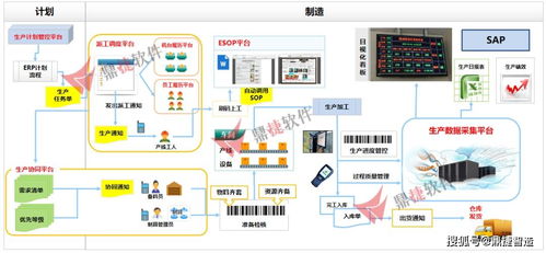 直擊南通現場 鼎捷攜手機械裝備行業同仁，共話數智變革與數字文創應用新未來