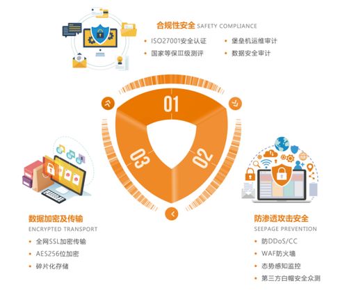 電子工資條與紙質(zhì)工資條優(yōu)劣對比分析 數(shù)字化時代的薪酬信息管理新選擇